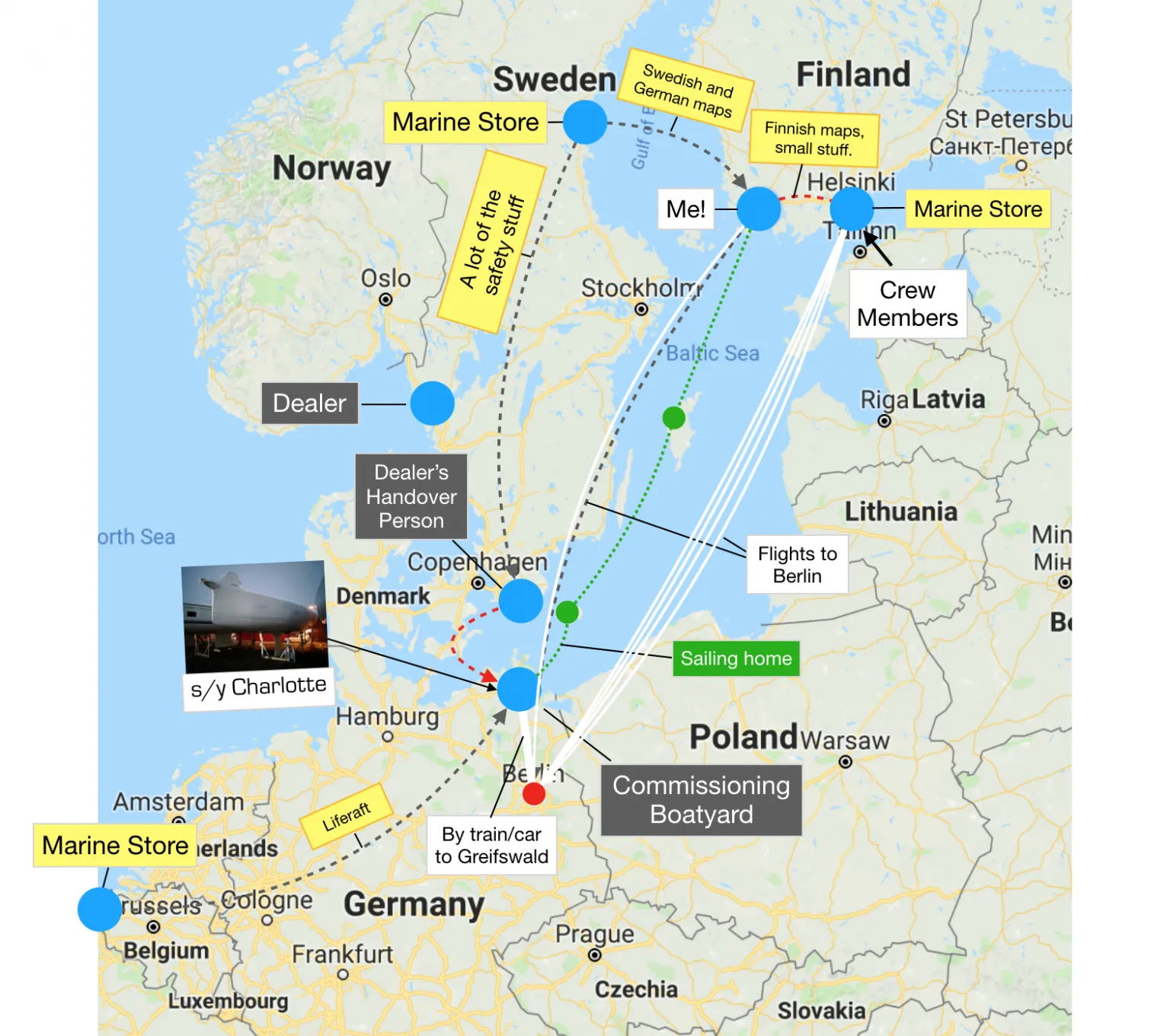 Dates Confirmed, Sort Of