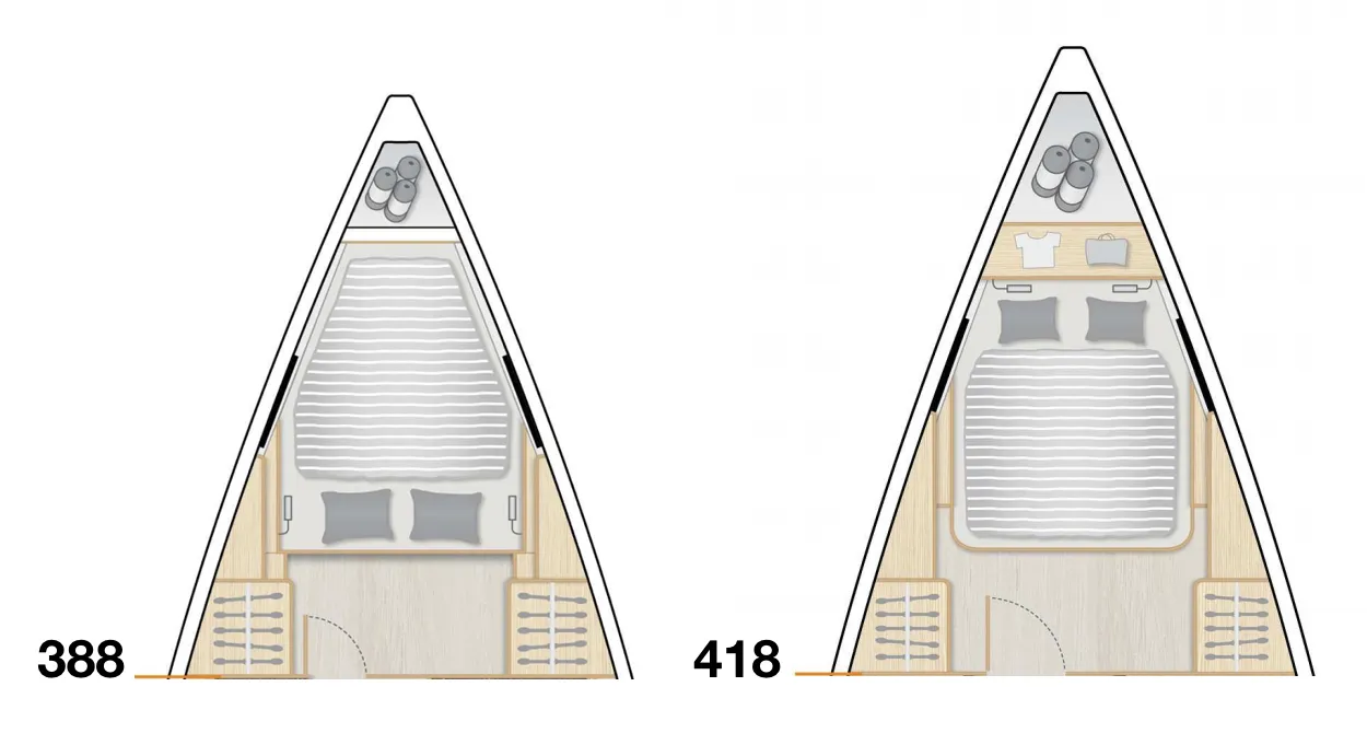 Hanse 388, Handse 418 master cabin layout, island berth.