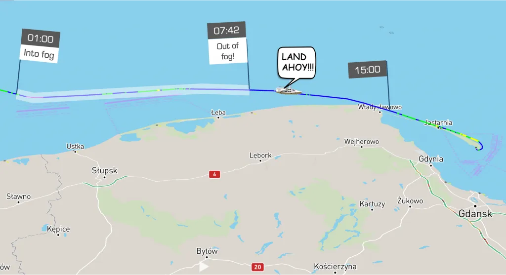 Land ahoy, the first time we see the Polish coast.