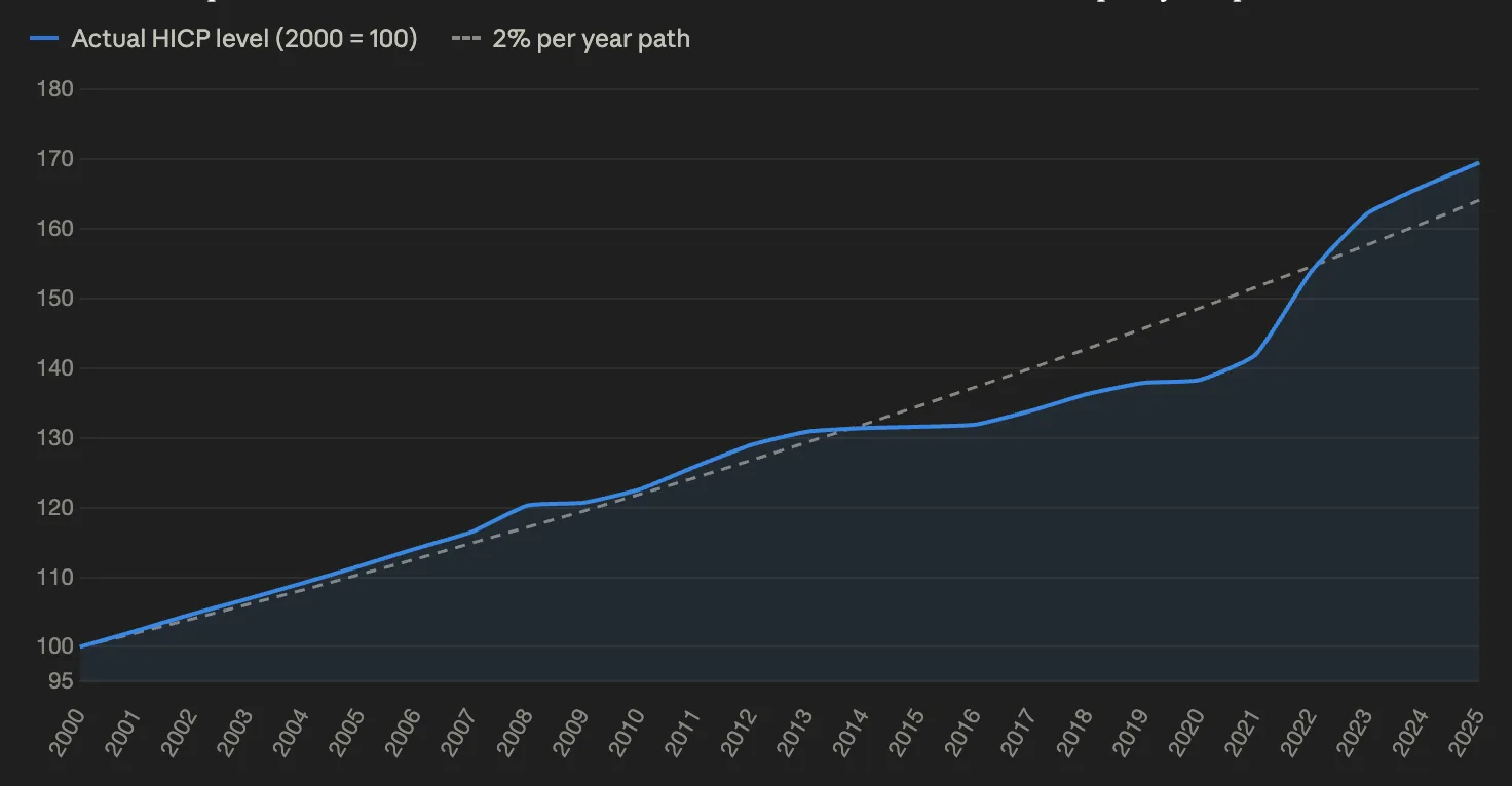 Screenshot 2026-07-14 at 12.02.59